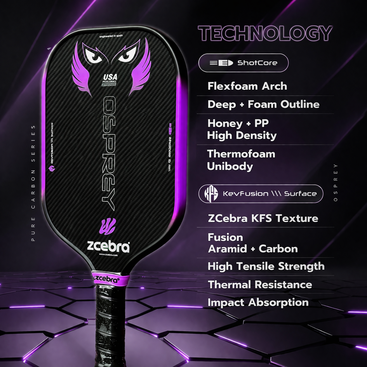 Zcebra Osprey ShotCore